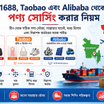 Alibaba, AliExpress ও 1688: কোনটা SME ব্যবসায়ীদের জন্য ভালো?