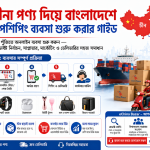 Air Freight vs. Sea Freight: Which Shipping Method is Better for You?